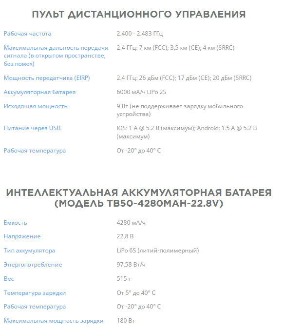 Снимок